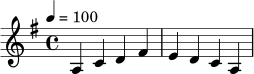 \relative c' {
\key a \dorian
\time 4/4
\tempo 4 = 100
a4 c d fis |
e4 d c a |
}