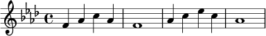 \relative c' {
\key f \minor
\time 4/4
f4 aes c aes | f1 |
aes4 c ees c | aes1
}