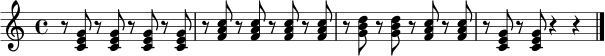 \relative c' { \clef treble \key c \major \time 4/4 r8 <c e g> r <c e g> r <c e g> r <c e g> | r8 <f a c> r <f a c> r <f a c> r <f a c> | r8 <g b d> r <g b d> r <f a c> r <f a c> | r8 <c e g> r <c e g> r4 r4 \bar "|." }
