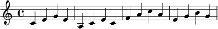 \relative c' {
\key c \major
\time 4/4
c4 e g e |
a,4 c e c |
f4 a c a |
e4 g b g |
}
