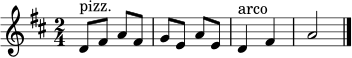 \relative c' { \time 2/4 \key d \major \set Staff.midiInstrument = "violin" d8^"pizz." fis a fis | g8 e a e | d4^"arco" fis | a2 \bar "|." }