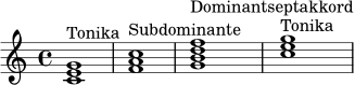
\relative c' {
  \time 4/4
  <c e g>1^\markup { "Tonika" }
  <f a c>1^\markup { "Subdominante" }
  <g b d f>1^\markup { "Dominantseptakkord" }
  <c e g>1^\markup { "Tonika" }
}
