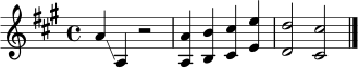 \relative c'' {
\key a \major
\time 4/4
a4 \glissando a,4 r2 |
<a a'>4 <b b'>4 <cis cis'>4 <e e'>4 |
<d d'>2 <cis cis'>2 \bar "|."
}