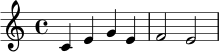 \relative c' {
\key c \major
\time 4/4
c4 e g e | f2 e2 |
}