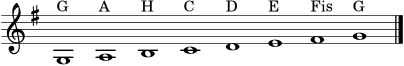 \version "2.18.2"
\header { tagline = "" }
\score {
\new Staff \with { \remove "Time_signature_engraver" } \relative c' {
\clef treble
\key g \major
\cadenzaOn
g1^\markup { G } a^\markup { A } b^\markup { H } c^\markup { C } d^\markup { D } e^\markup { E } fis^\markup { Fis } g^\markup { G }
\cadenzaOff
\bar "|."
}
\layout { ragged-right = ##t }
\midi { \tempo 4 = 84 }
}
