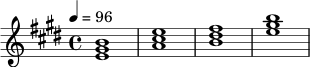 
\relative c' {
  \key e \major
  \time 4/4
  \tempo 4 = 96
  <e gis b>1 |
  <a cis e>1 |
  <b dis fis>1 |
  <e gis b>1 |
}
