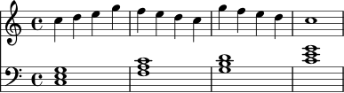 \language "deutsch"
<<
\new Staff \relative c'' {
\clef treble
\key c \major
\time 4/4
c4 d e g
f4 e d c
g'4 f e d
c1
}
\new Staff \relative c {
\clef bass
\key c \major
\time 4/4
<c e g>1
<f a c>1
<g h d>1
<c e g>1
}
>>