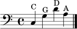 { \clef bass \time 4/4 \set Staff.midiInstrument = "cello" c4^"C" g^"G" d'^"D" a^"A" \bar "|." }