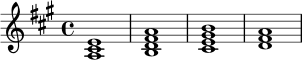 
\relative c' {
  \key a \major
  \time 4/4
  <a cis e>1 |
  <b d fis a>1 |
  <cis e gis b>1 |
  <d fis a>1
}
