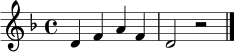 \relative c' {
\time 4/4
\key d \minor
d4 f a f
d2 r2
\bar "|."
}