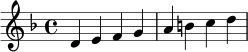 \relative c' {
\key d \minor
\time 4/4
d4 e f g | a b c d |
}