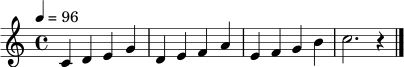 \relative c' {
\clef treble
\key c \major
\time 4/4
\tempo 4=96
c4 d e g | d e f a | e f g b | c2. r4 \bar "|."
}