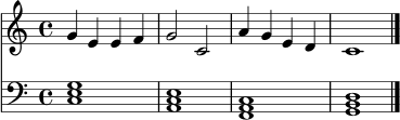 
\version "2.24.0"
\score {
  <<
    \new Staff {
      \clef treble
      \key c \major
      \time 4/4
      \relative c'' { g4 e e f | g2 c, | a'4 g e d | c1 \bar "|." }
    }
    \new Staff {
      \clef bass
      \key c \major
      \time 4/4
      \relative c { <c e g>1 | <a c e>1 | <f a c>1 | <g b d>1 \bar "|." }
    }
  >>
  \layout { }
  \midi { \tempo 4 = 84 }
}
