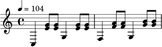 
\relative c {
  \time 4/4
  \tempo 4 = 104
  c4 <e' g>8 <e g> g,4 <e' g>8 <e g> |
  f,4 <f' a>8 <f a> g,4 <g' b>8 <g b> |
}
