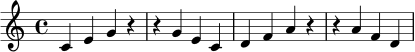 
\relative c' {
  \time 4/4
  c4 e g r |
  r4 g e c |
  d4 f a r |
  r4 a f d |
}
