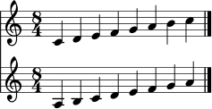 <<
\new Staff \relative c' { \clef treble \time 8/4 c4 d e f g a b c \bar "|." }
\new Staff \relative c' { \clef treble \time 8/4 a4 b c d e f g a \bar "|." }
>>