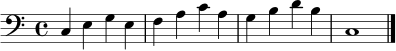 \relative c {
\clef bass
\time 4/4
c4 e g e | f a c a | g b d b | c,1 | \bar "|."
}