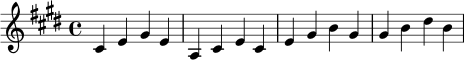 \relative c' {
\key cis \minor
\time 4/4
cis4 e gis e |
a, cis e cis |
e gis b gis |
gis b dis b |
}