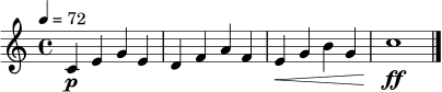 \relative c' {
\key c \major
\time 4/4
\tempo 4 = 72
c4\p e g e |
d4 f a f |
e4\< g b g |
c1\ff \bar "|."
}