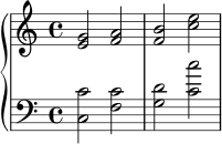 
\score {
  \new PianoStaff <<
    \new Staff \relative c'' {
      \key c \major
      \time 4/4
      <g e>2 <a f>2
      <b f>2 <c e>2
    }
    \new Staff \relative c {
      \clef bass
      <c c'>2 <f c'>2
      <g d'>2 <c c'>2
    }
  >>
  \layout { }
  \midi { }
}
