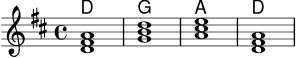 
\score {
  <<
    \new ChordNames {
      \germanChords
      \transpose c d \chordmode { c1 f g c }
    }
    \new Staff {
      \clef treble
      \key d \major
      \time 4/4
      \transpose c d {
        <c' e' g'>1
        <f' a' c''>1
        <g' b' d''>1
        <c' e' g'>1
      }
    }
  >>
  \layout { }
  \midi { }
}
