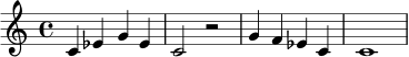 \relative c' {
\key c \major
\time 4/4
c4 ees g ees |
c2 r2 |
g'4 f ees c |
c1
}