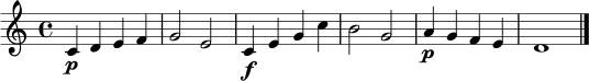 
\relative c' {
  \time 4/4
  \key c \major
  c4\p d e f | g2 e | c4\f e g c | b2 g | a4\p g f e | d1\bar "|."
}
