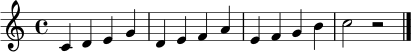\relative c' {
\clef treble
\key c \major
\time 4/4
c4 d e g | d e f a | e f g b | c2 r \bar "|."
}