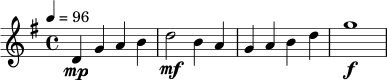 
\relative c' {
  \key g \major
  \time 4/4
  \tempo 4=96
  d4\mp g a b |
  d2\mf b4 a |
  g4 a b d |
  g1\f |
}
