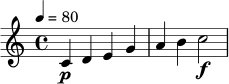 \relative c' {
\clef treble
\key c \major
\time 4/4
\tempo 4 = 80
c4\p d e g |
a4 b c2\f |
}