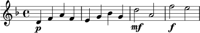 \relative c' {
\key d \minor
\time 4/4
d4\p f a f |
e4 g bes g |
d'2\mf a |
f'2\f e |
}