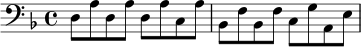 
\relative c {
  \clef bass
  \key d \minor
  \time 4/4
  d8 a' d, a' d, a' c, a' |
  bes,8 f' bes, f' c g' a, e' |
}
