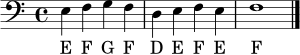 \relative c {
\clef bass
\time 4/4
e4 f g f | d e f e | f1 \bar "|."
}
\addlyrics { E F G F D E F E F }