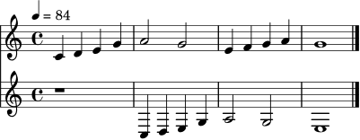 <<
\new Staff \relative c' {
\key c \major
\time 4/4
\tempo 4 = 84
c4 d e g | a2 g | e4 f g a | g1 \bar "|."
}
\new Staff \relative c {
\key c \major
\time 4/4
r1 | c4 d e g | a2 g | e1 \bar "|."
}
>>