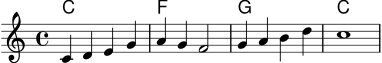 \version "2.24.0"
\score {
<<
\new ChordNames {
\chordmode { c1 f g c }
}
\new Staff \relative c' {
\clef treble
\time 4/4
c4 d e g | a4 g f2 | g4 a b d | c1
}
>>
\layout { }
\midi { }
}