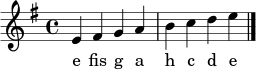 \relative c' {
\key e \minor
\time 4/4
e4 fis g a | b c d e
\bar "|."
}
\addlyrics { e fis g a h c d e }