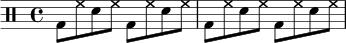 
\new DrumStaff \drummode {
  \time 4/4
  bd8 hh sn hh bd hh sn hh |
  bd8 hh sn hh bd hh sn hh |
}

