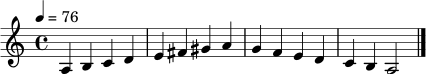 \relative c' { \key a \minor \time 4/4 \tempo 4 = 76 a4 b c d e fis gis a g f e d c b a2 \bar "|." }
