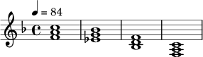 \relative c' {
\key f \major
\time 4/4
\tempo 4 = 84
<f a c>1 |
<ees g bes>1 |
<bes d f>1 |
<f a c>1
}