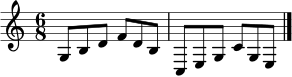 
\relative c' {
  \key c \major
  \time 6/8
  \set Staff.midiInstrument = "acoustic grand"
  g8 b d f d b |
  c,8 e g c g e |
  \bar "|."
}
