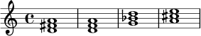 \relative c' {
\time 4/4
<d fis a>1 |
<d f a>1 |
<g bes d>1 |
<a cis e>1
}