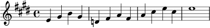 \relative c' {
\key e \major
\time 4/4
e4 gis b gis | d fis a fis | a cis e cis | e1
}