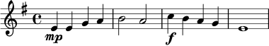 \relative c' {
\clef treble
\key e \minor
\time 4/4
e4\mp e g a | b2 a |
c4\f b a g | e1 |
}