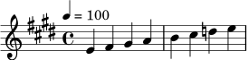 \relative c' {
\time 4/4
\key e \major
\tempo 4 = 100
e4 fis gis a |
b cis d! e |
}