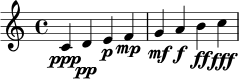 \relative c' {
\clef treble
\time 4/4
c4\ppp d\pp e\p f\mp
g4\mf a\f b\ff c\fff
}