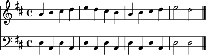 \score {
<<
\new Staff \relative c'' { \set Staff.midiInstrument = "violin" \key d \major \time 4/4 a4 b cis d | e d cis b | a b cis d | e2 d2 \bar "|." }
\new Staff \relative c { \set Staff.midiInstrument = "cello" \clef bass \key d \major \time 4/4 d4 a d a | d a d a | d a d a | d2 d2 \bar "|." }
>>
\layout { }
\midi { \tempo 4 = 112 }
}