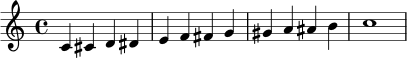 { c'4 cis' d' dis' | e' f' fis' g' | gis' a' ais' b' | c''1 }