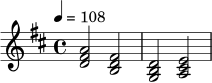 \version "2.24.0"
\relative c' {
\key d \major
\time 4/4
\tempo 4 = 108
<d fis a>2 <b d fis> |
<g b d>2 <a cis e> |
}