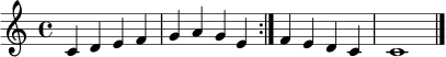 \relative c' {
\clef treble
\key c \major
\time 4/4
\repeat volta 2 { c4 d e f | g4 a g e | }
f4 e d c | c1 \bar "|."
}