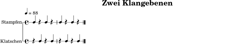 \version "2.18.2"
\paper { indent = 0\mm }
\header { title = "Zwei Klangebenen" tagline = ##f }
global = { \time 4/4 \tempo 4 = 88 }
stamp = { \global \repeat volta 2 { c4 r4 c4 r4 | c4 r4 c4 r4 } \bar "|." }
klatsch = { \global \repeat volta 2 { r4 c4 r4 c4 | r4 c4 r4 c4 } \bar "|." }
\score {
<<
\new RhythmicStaff \with { instrumentName = "Stampfen" } \stamp
\new RhythmicStaff \with { instrumentName = "Klatschen" } \klatsch
>>
\layout { }
\midi { }
}